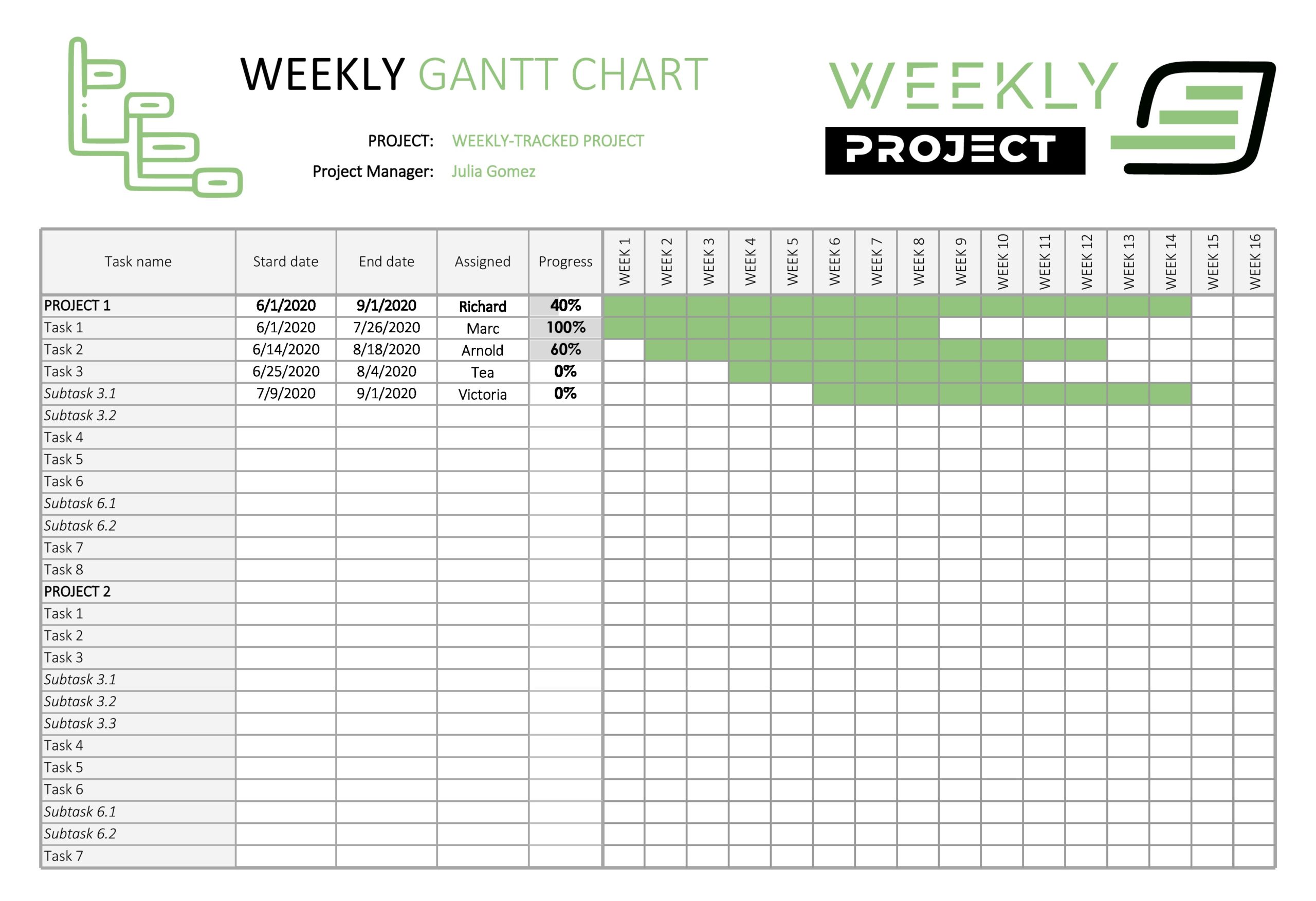 gantt chart template ppt