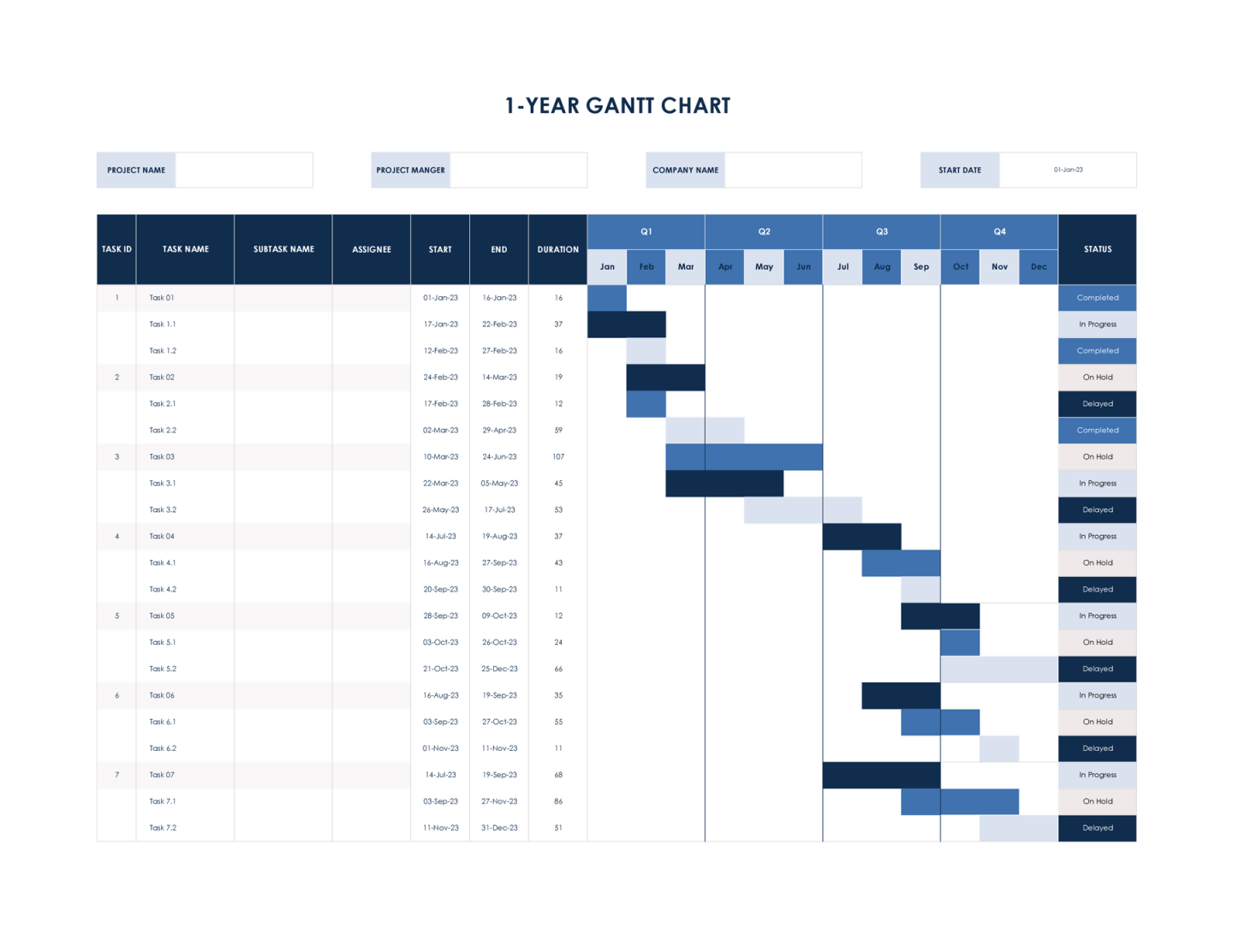 gantt chart template word