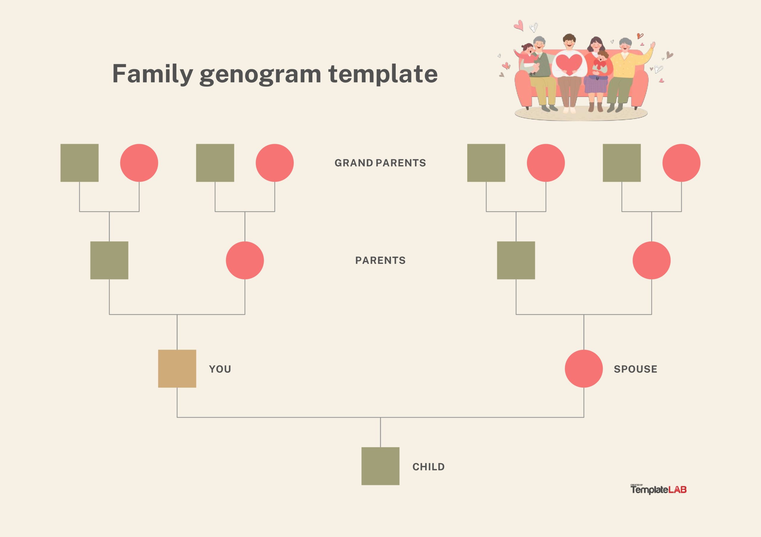 genogram canva