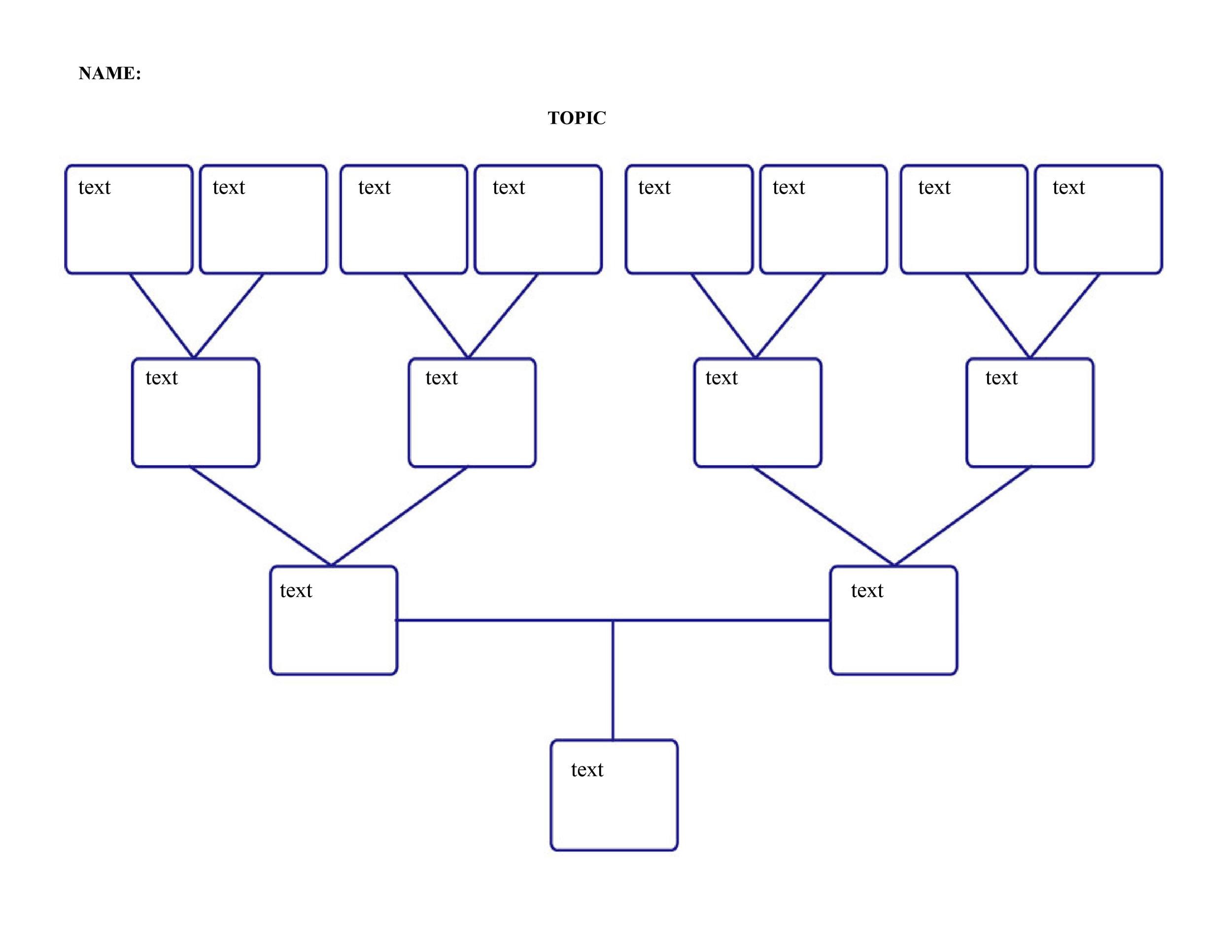 genogram example 3 generations