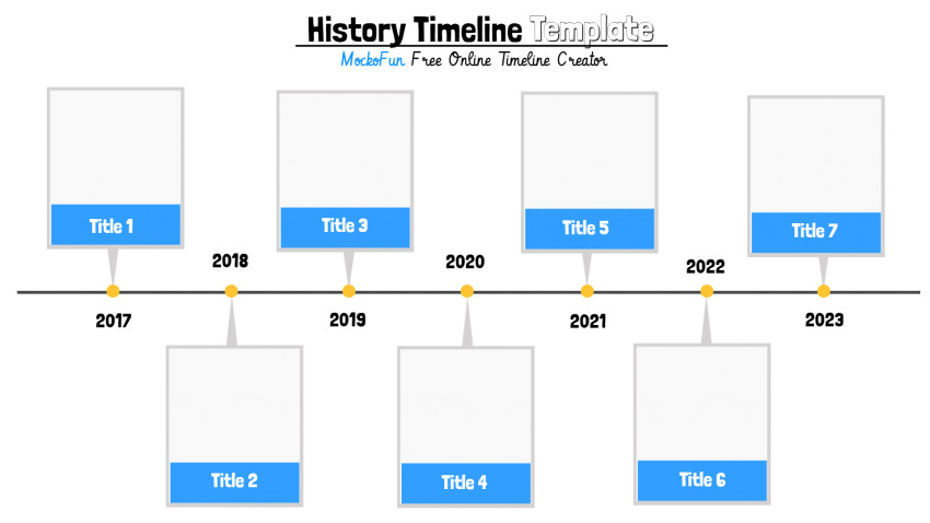 historical timeline template historical timeline template