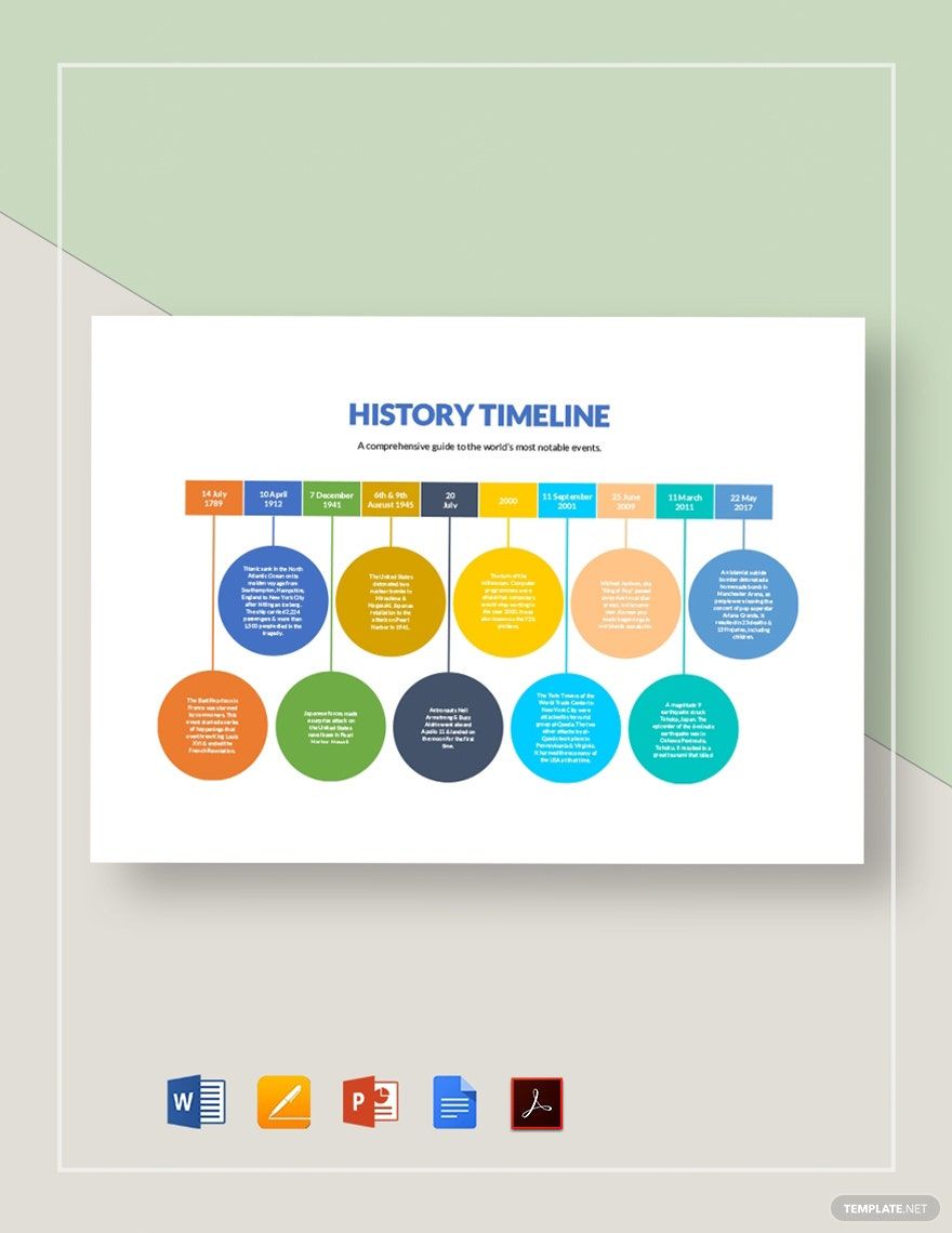 history timeline template word history timeline template word