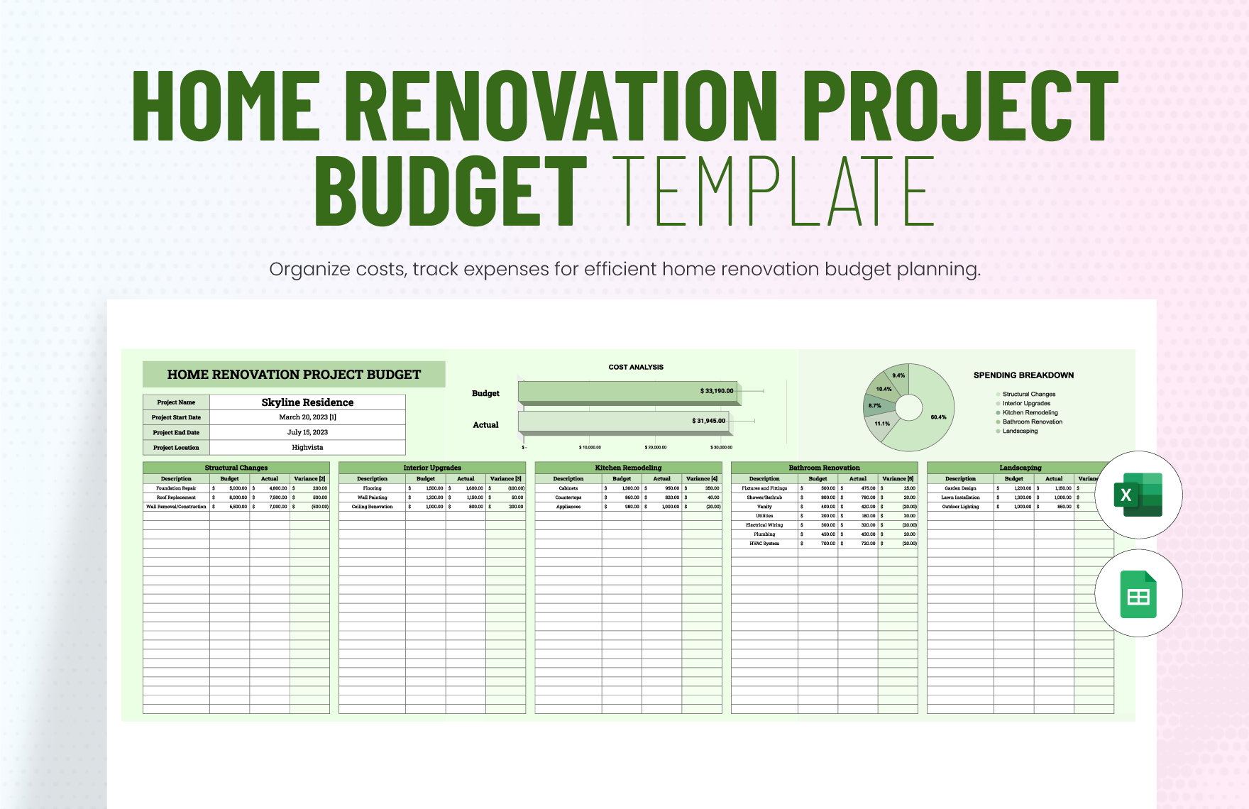 home renovation budget template free home renovation budget template free