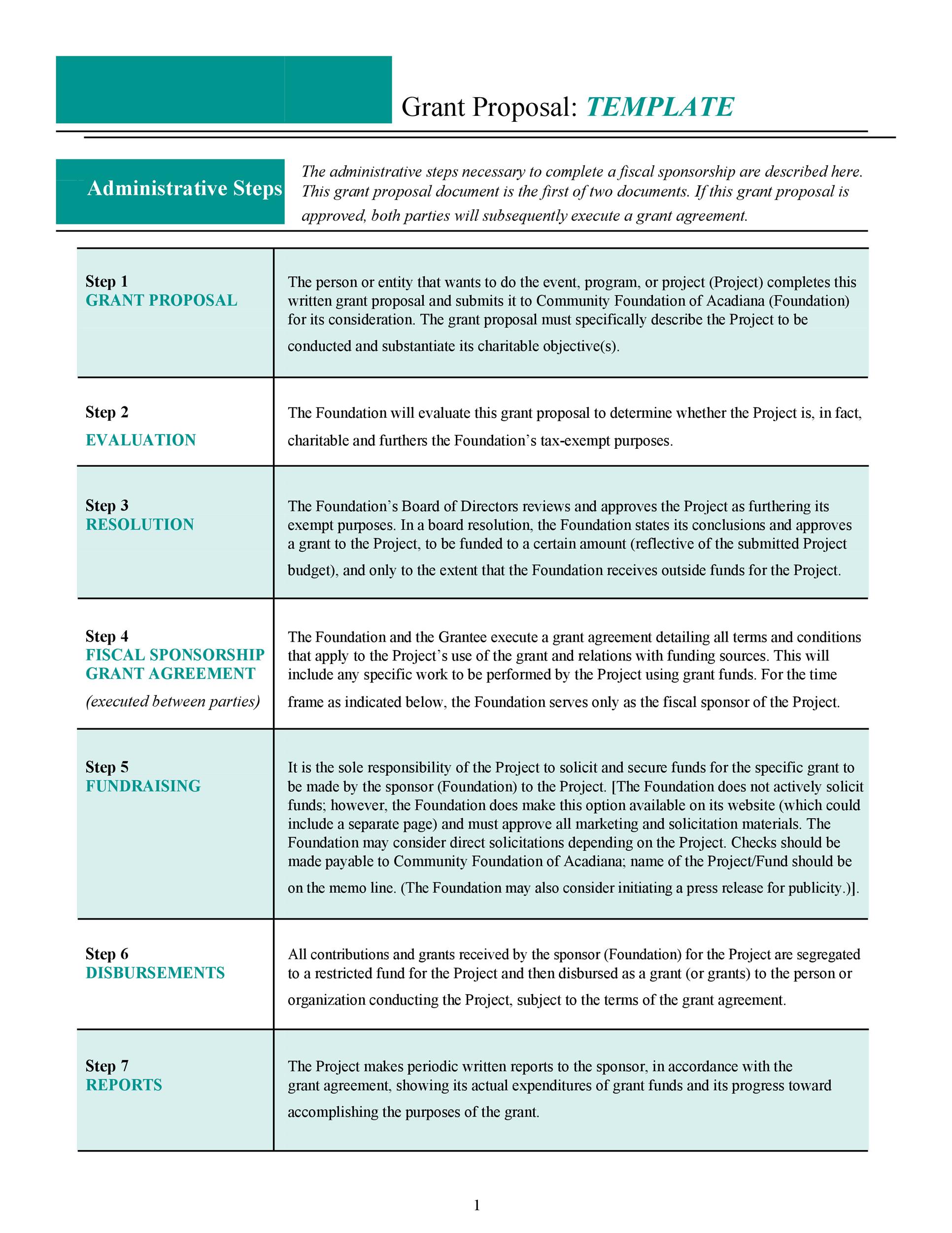 one page grant proposal template one page grant proposal template