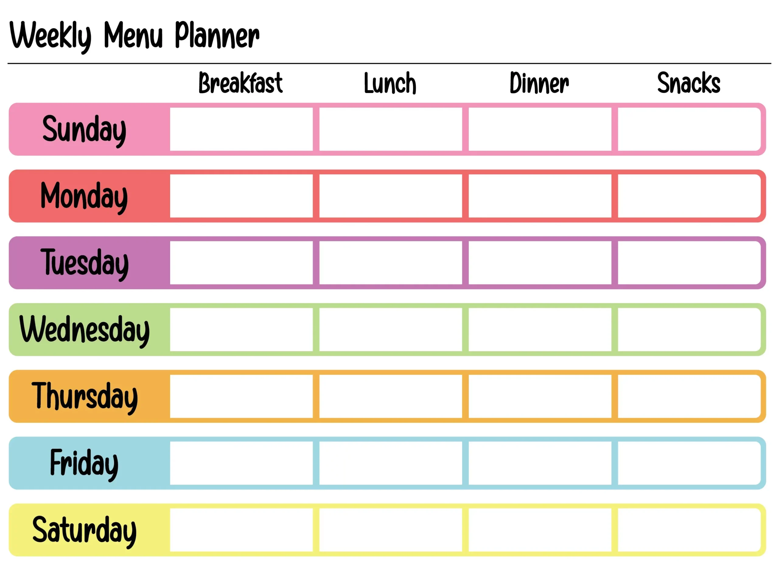 weekly diet chart template weekly diet chart template